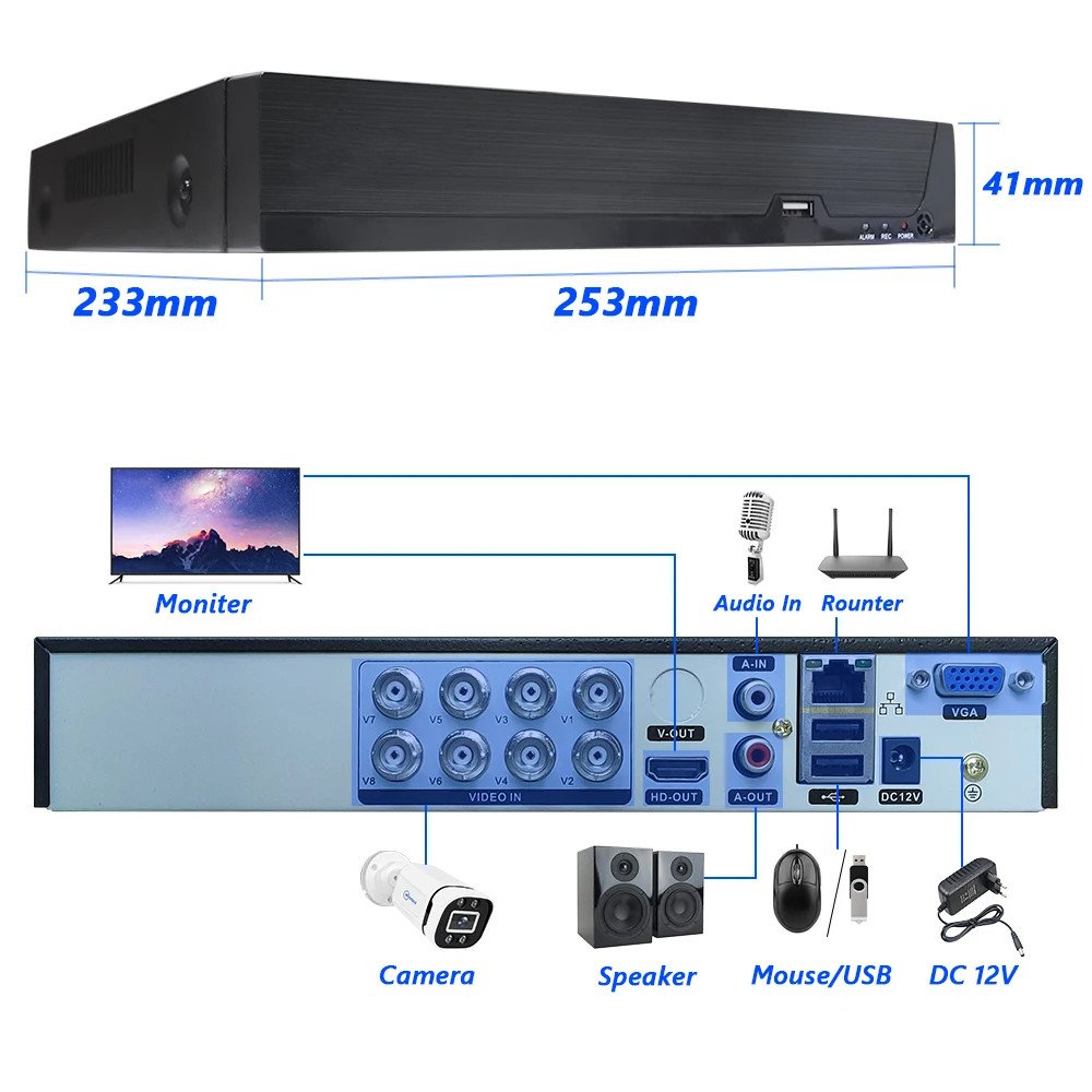 4/8 channel 8CH P2P wired poe full hd night vision home outdoor surveillance security ip AI DVR cctv kit camera system for home