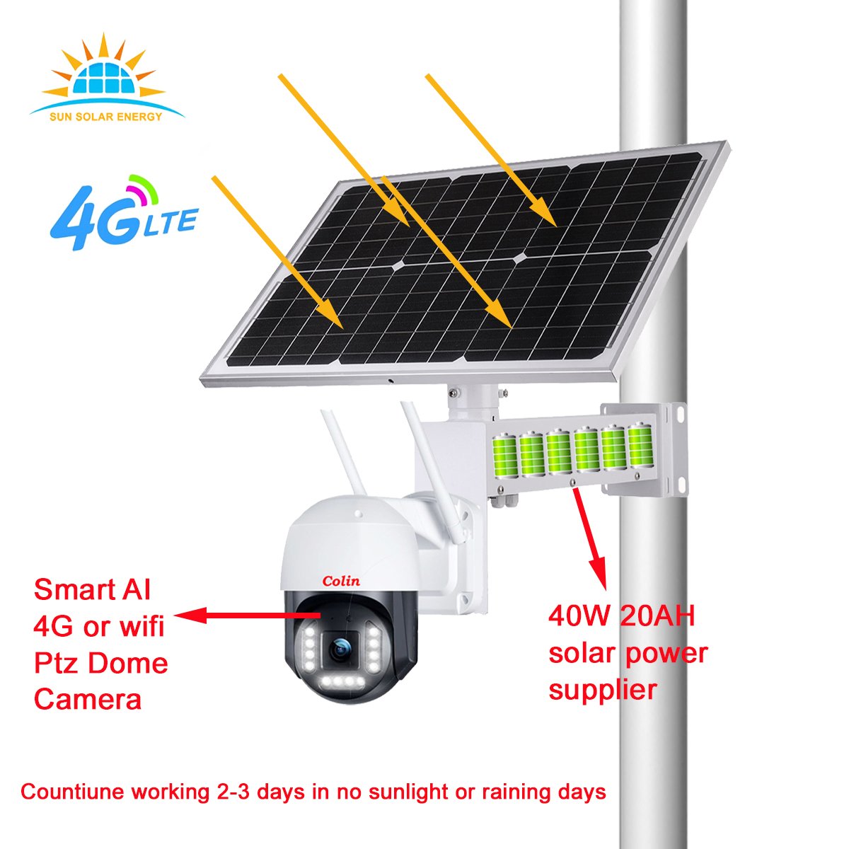 24H long videop 5MP 8MP Outdoor Wireless Surveillance PTZ 40W Solar Camera 4G WIFI solar security camera system wireless outdoor