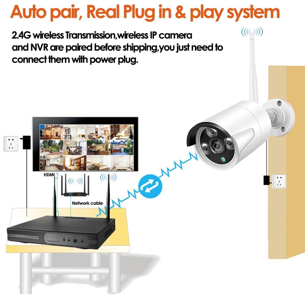5MP WiFi CCTV Camera System Kit 10CH NVR Recorder Set P2P Outdoor Wireless IP Security Cameras Video Surveillance System