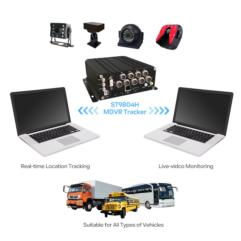 HD 4 8 Channel WiFi 1080P 4G MDVR Mobile DVR For School Bus Truck Vehicle Surveillance Gps Tracker Fleet Management System