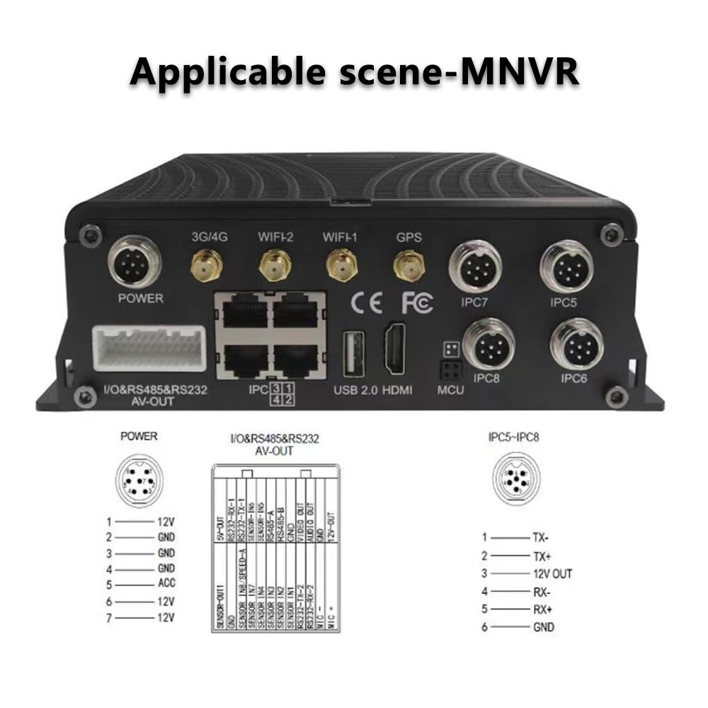 1080P 2MP Night Vision Car Reversing Aid Surveillance IPC Vehicle Reverse Camera POE 6P High Resolution RTSP for MDVR MNVR