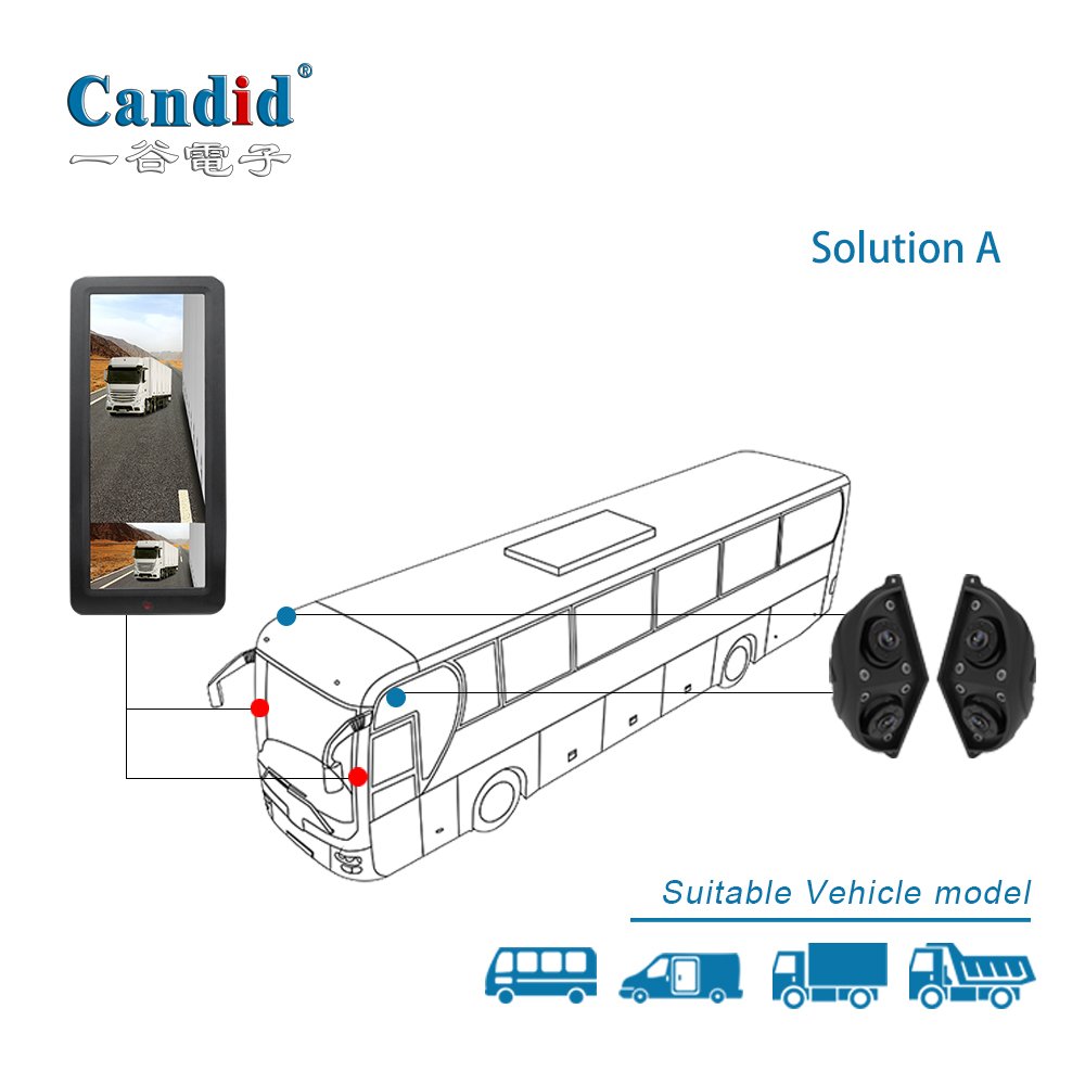 12.3 inch car security surveillance reverse camera monitor for bus/truck drive assistant system