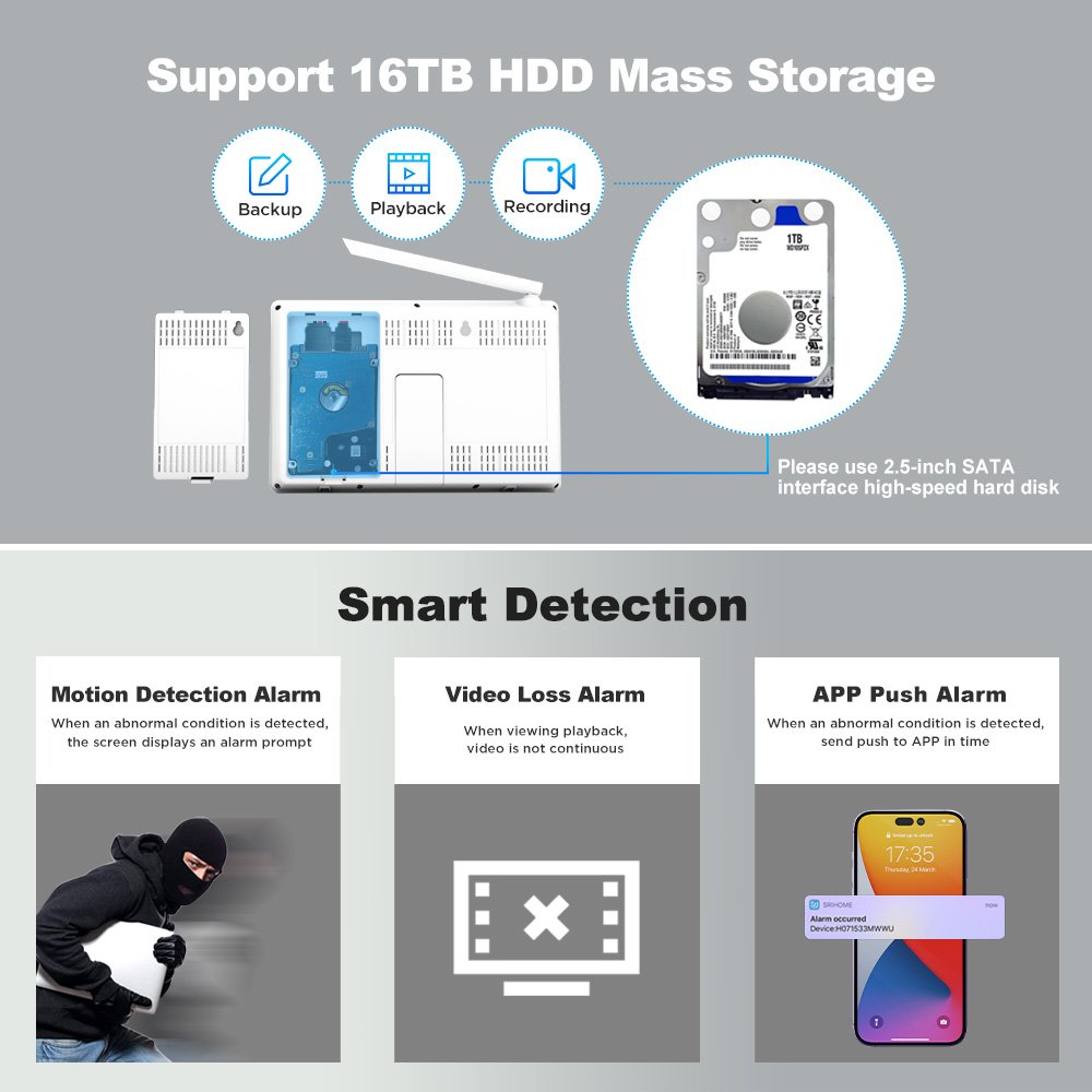 2024 NVS009 +4*IPC059 1080P Srihome 4-Channel Wireless Security CCTV NVR Kit Touched Screen Wifi NVR Surveillance CCTV System