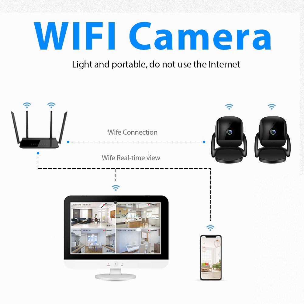 WESECUU Home Security Camera Wireless 2mp Hd Wifi 1080p P2P Video indoor Cctv mini cameras cctv camera wifi