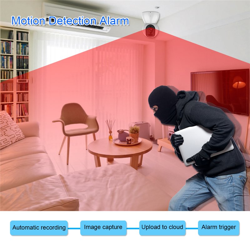 New Tuya Wireless Security Camera 1080P Indoor WiFi Smart IP Camera Dome Surveillance System