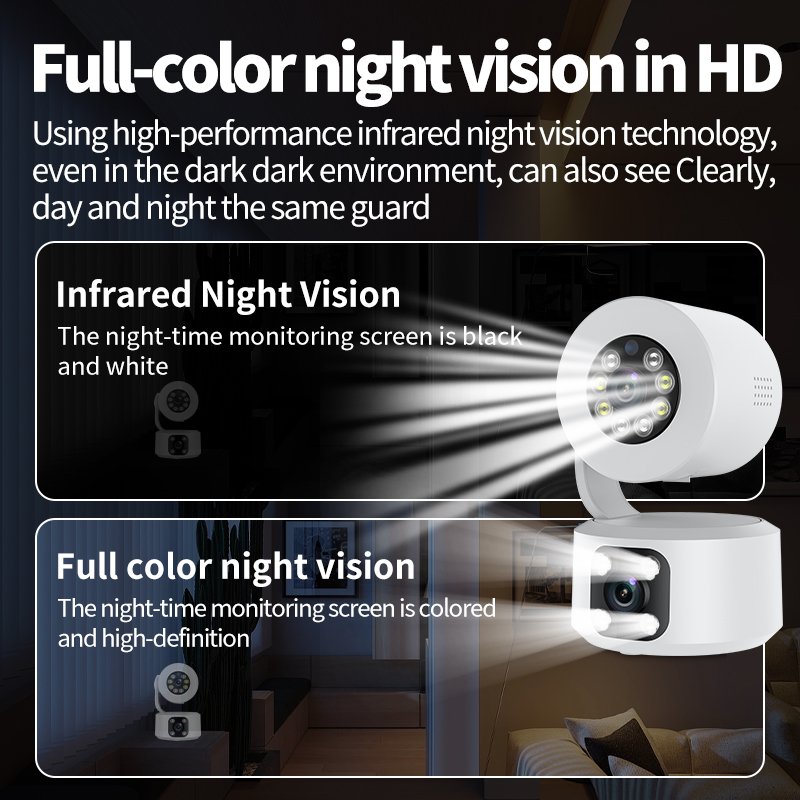 Indoor dual lens 4MP IP Camera with Night Vision Alarm system WiFi Support Remote Interactive Audio Home baby Monitoring