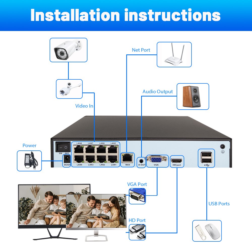 WESECUU Cheapest CCTV products 4CH POE AI Alarm NVR KIT video surveillance camera system ip camera kit xmeye ip cctv camera kit