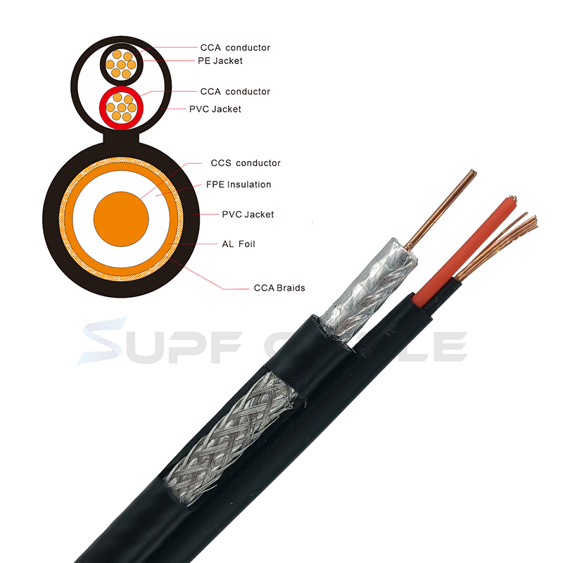CCS/CCS Conductor Custom Rg59 With Power Coaxial Cable Cctv Thin Siamese Cable For Video Monitor integrated cable PEJacket