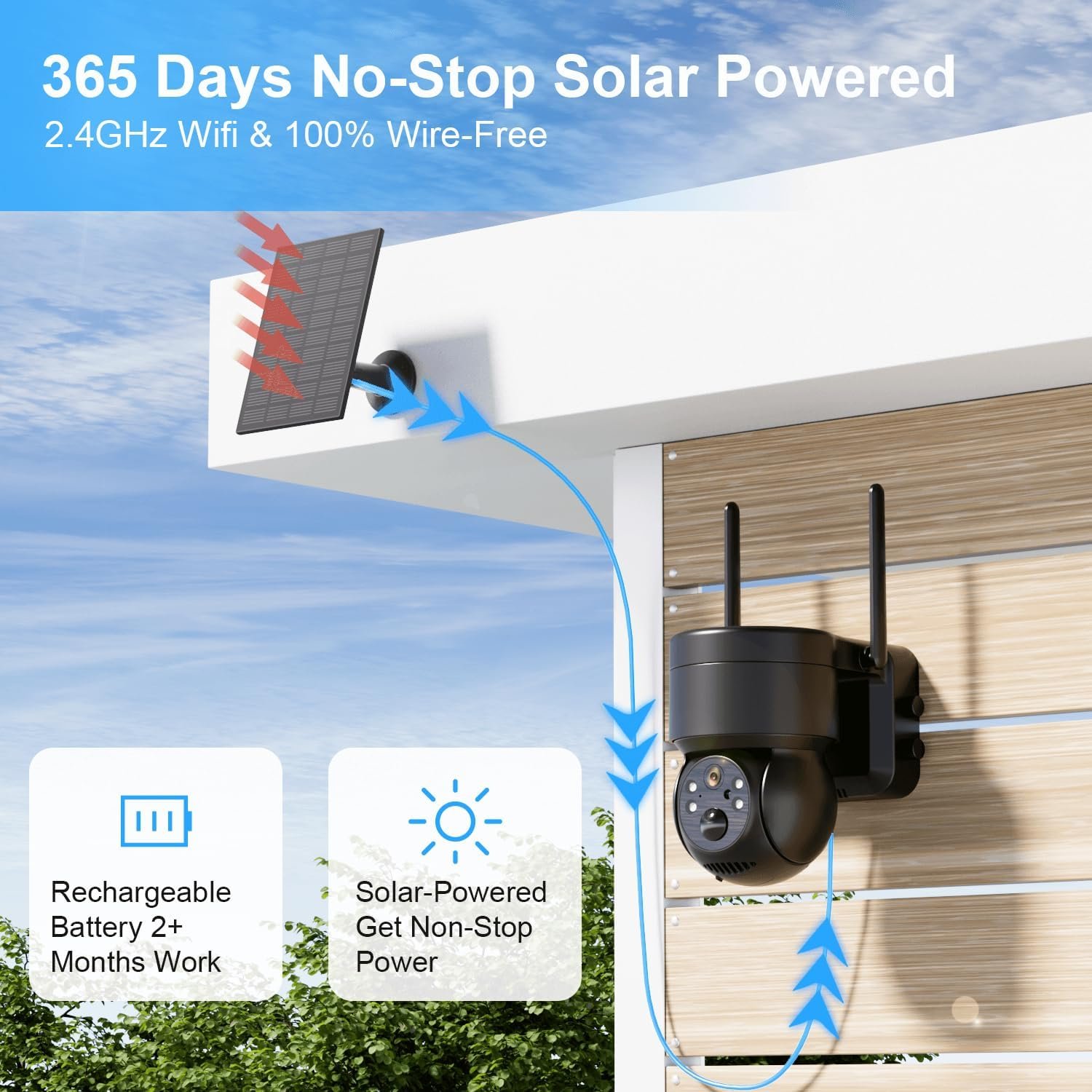 4G Pan Tilt Battery smart Trail hunting outdoor wireless Camera