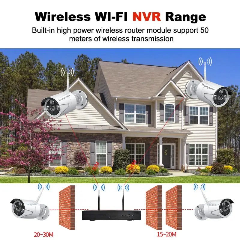 Cheap Outdoor 5MP NVR 8 Channel Home Security Wireless IP CCTV Camera Set Surveillance System CCTV Kit Wireless Security Camera