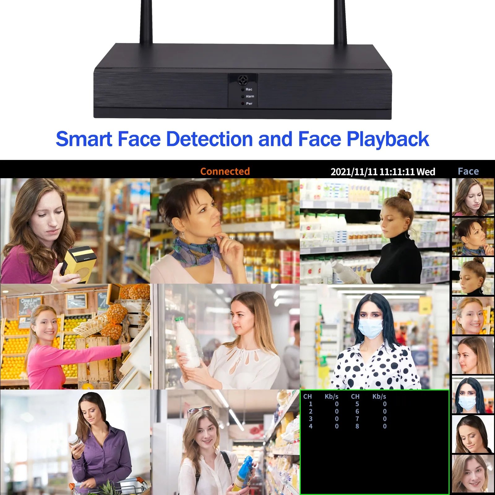 Innotronik Good Quality Night Vision CCTV Camera System Wireless Surveillance System Indoor with 4CH Bullet Camera Wireless Nvr