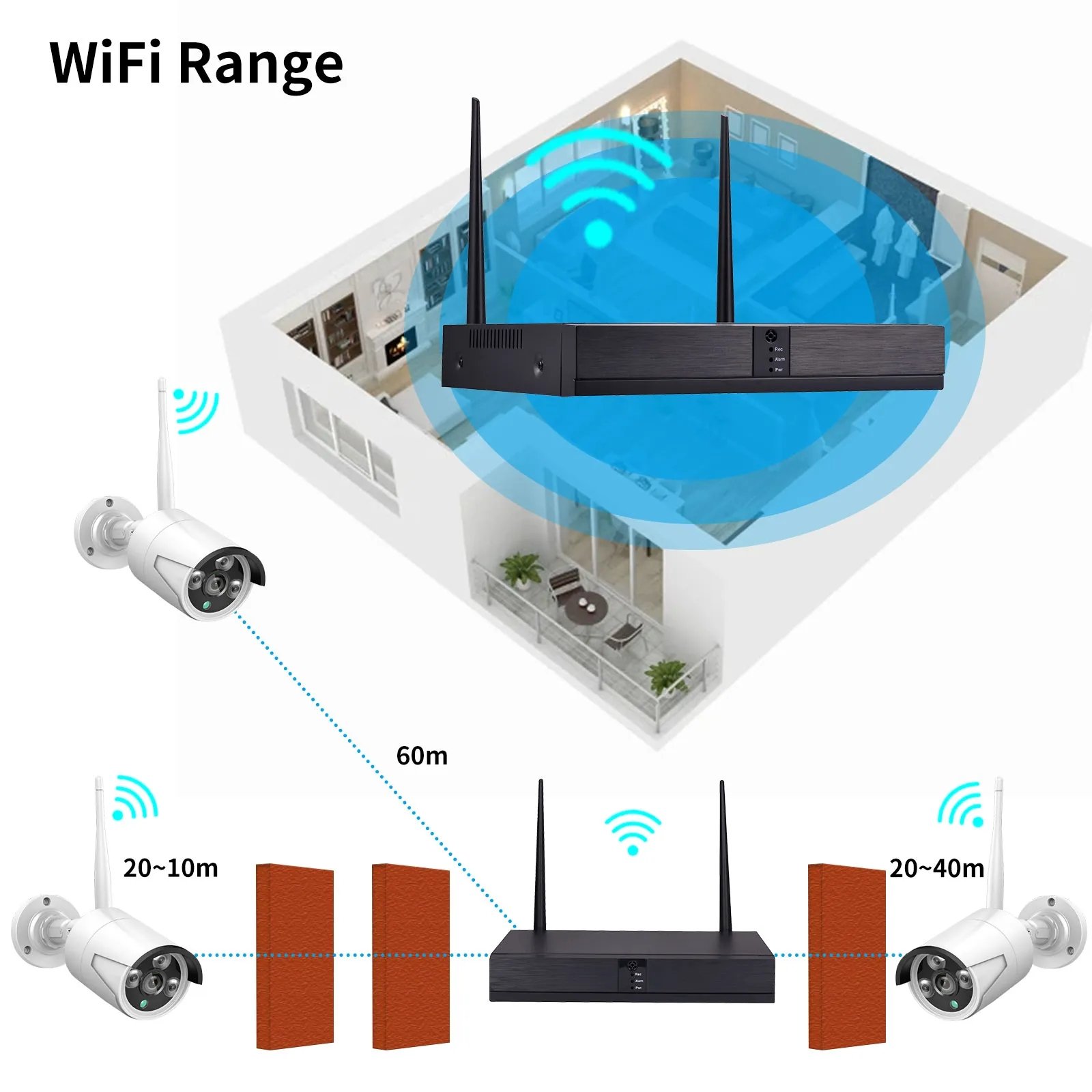 Innotronik Good Quality Night Vision CCTV Camera System Wireless Surveillance System Indoor with 4CH Bullet Camera Wireless Nvr