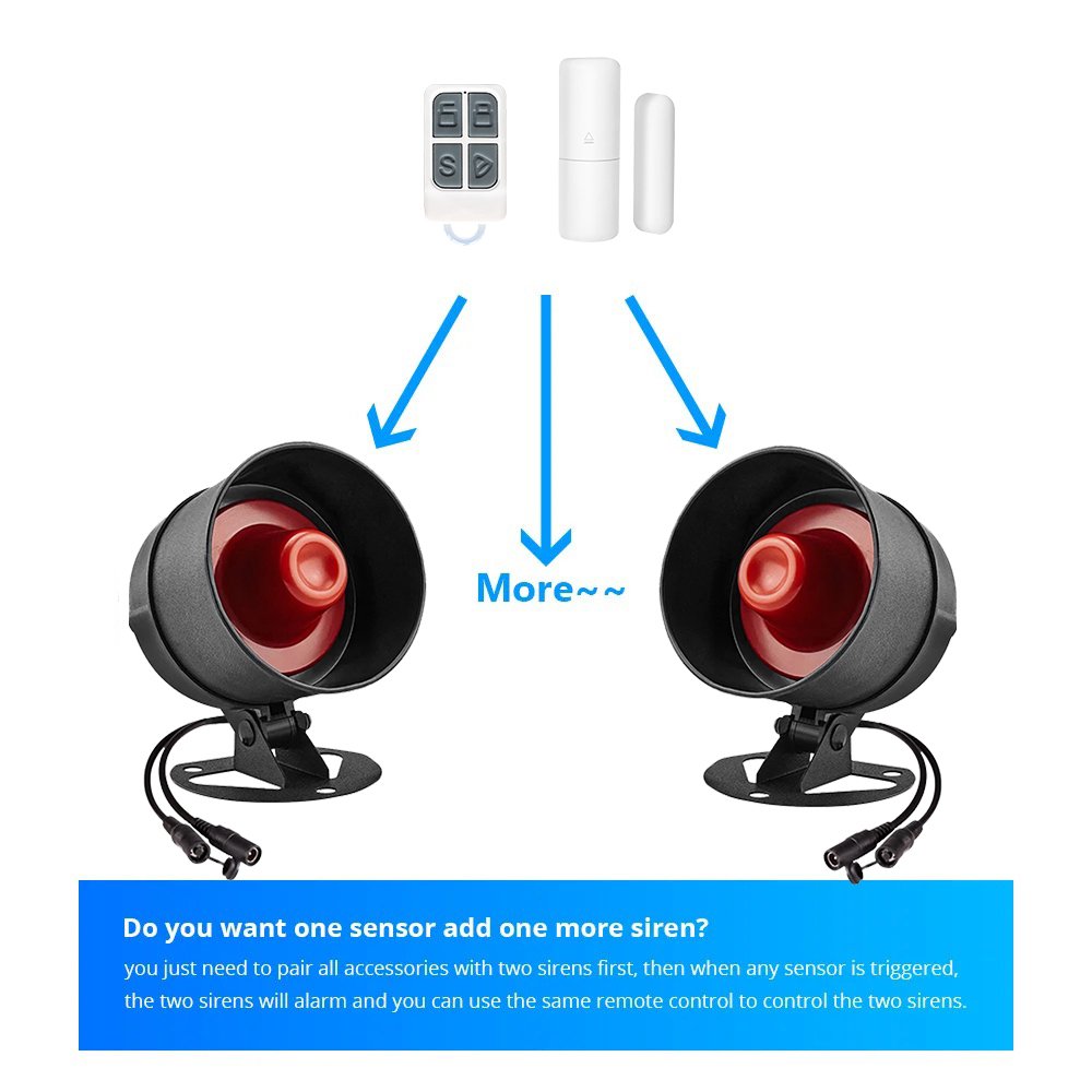 Tuya WIFI Speaker WIFI Outdoor Siren Kit Powerful Outdoor WIFI Alarm with 110dB Sound - Security Surveillance Remote Monitoring