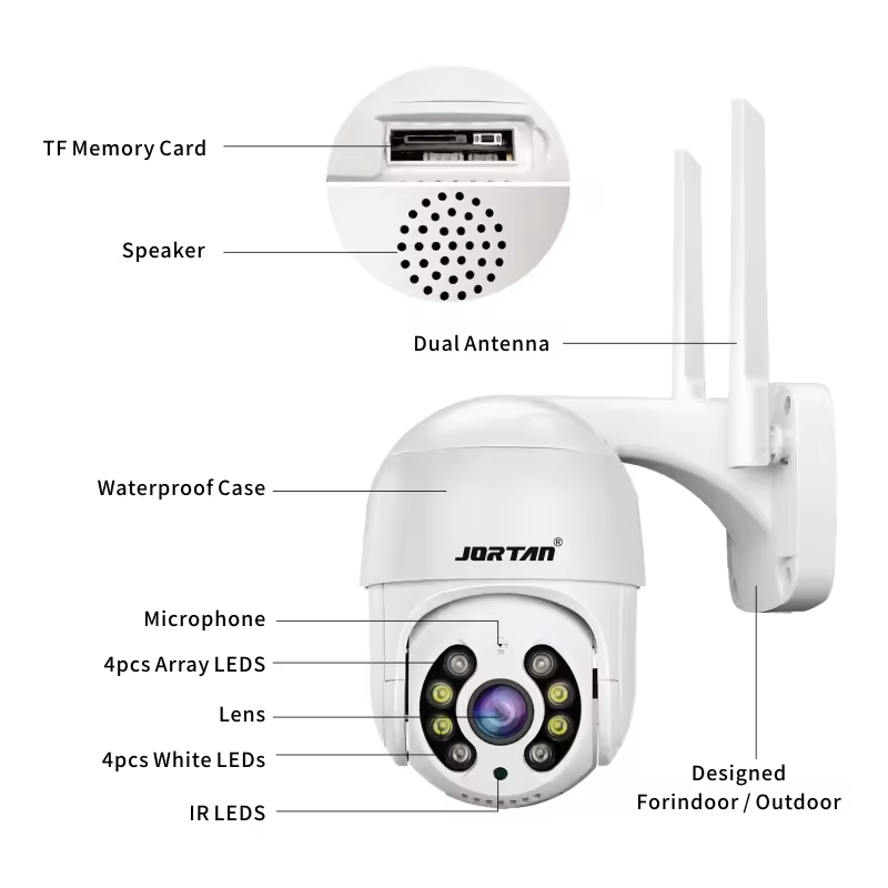 New Trend 2MP H.265 Wireless Cctv wifi security Camera outdoor Motion Detection Camcorder with cloud storage 128G memory cards