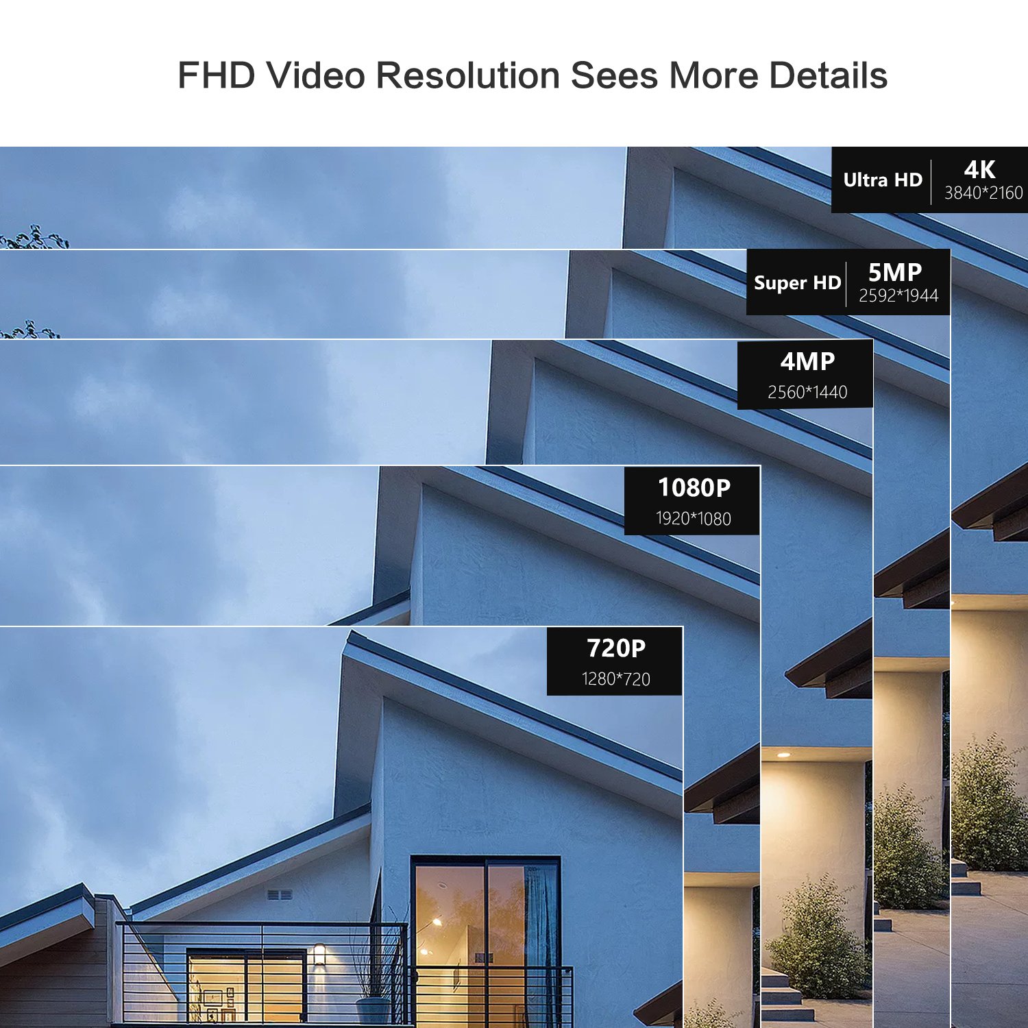 CCTV KIT WIRELESS SECURITY SURVEILLANCE 8MP WIFI IP CAMERA SYSTEM WITH 4K RESOLUTION 8 CHANNEL NVR KIT FULL COLOR NIGHT VISION