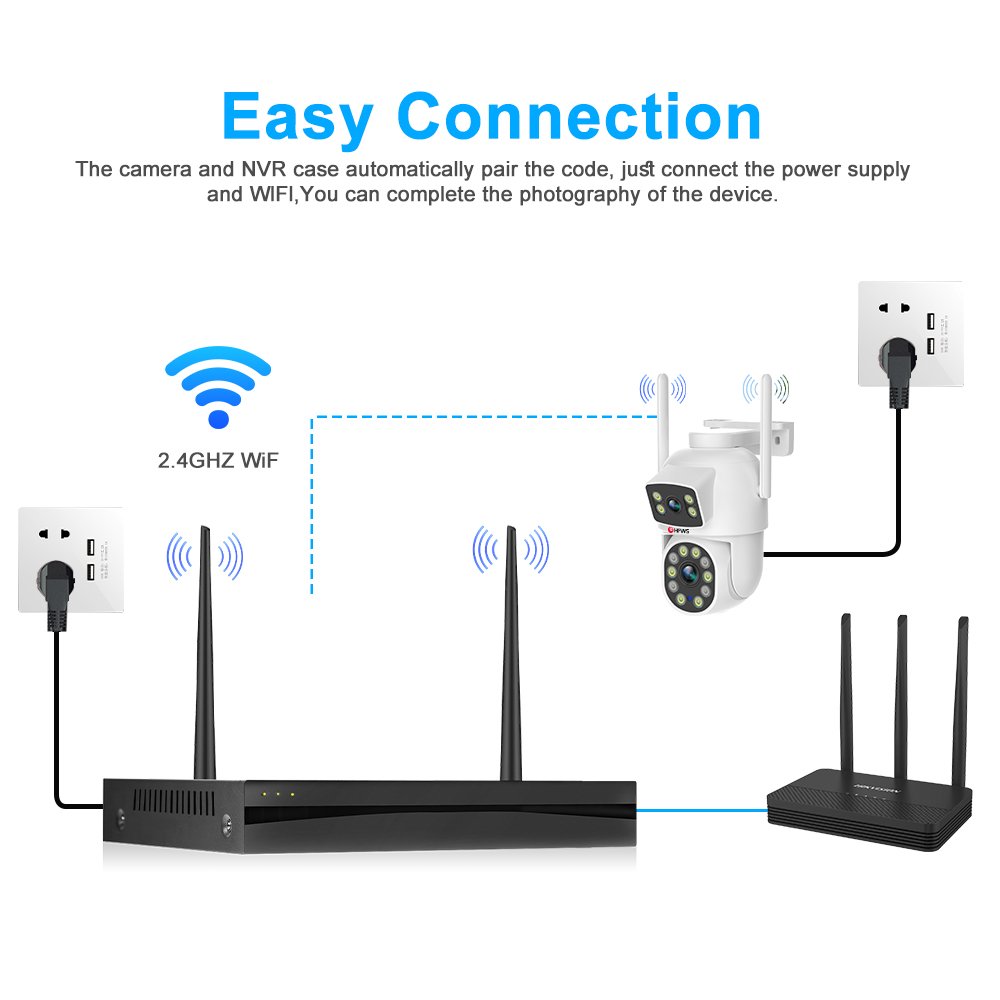 2K 4MP 8pcs Wifi Camera System Dual Lens 8ch Nvr Two Way Audio Waterproof Humanoid Detection CCTV Wireless Camera Home Security