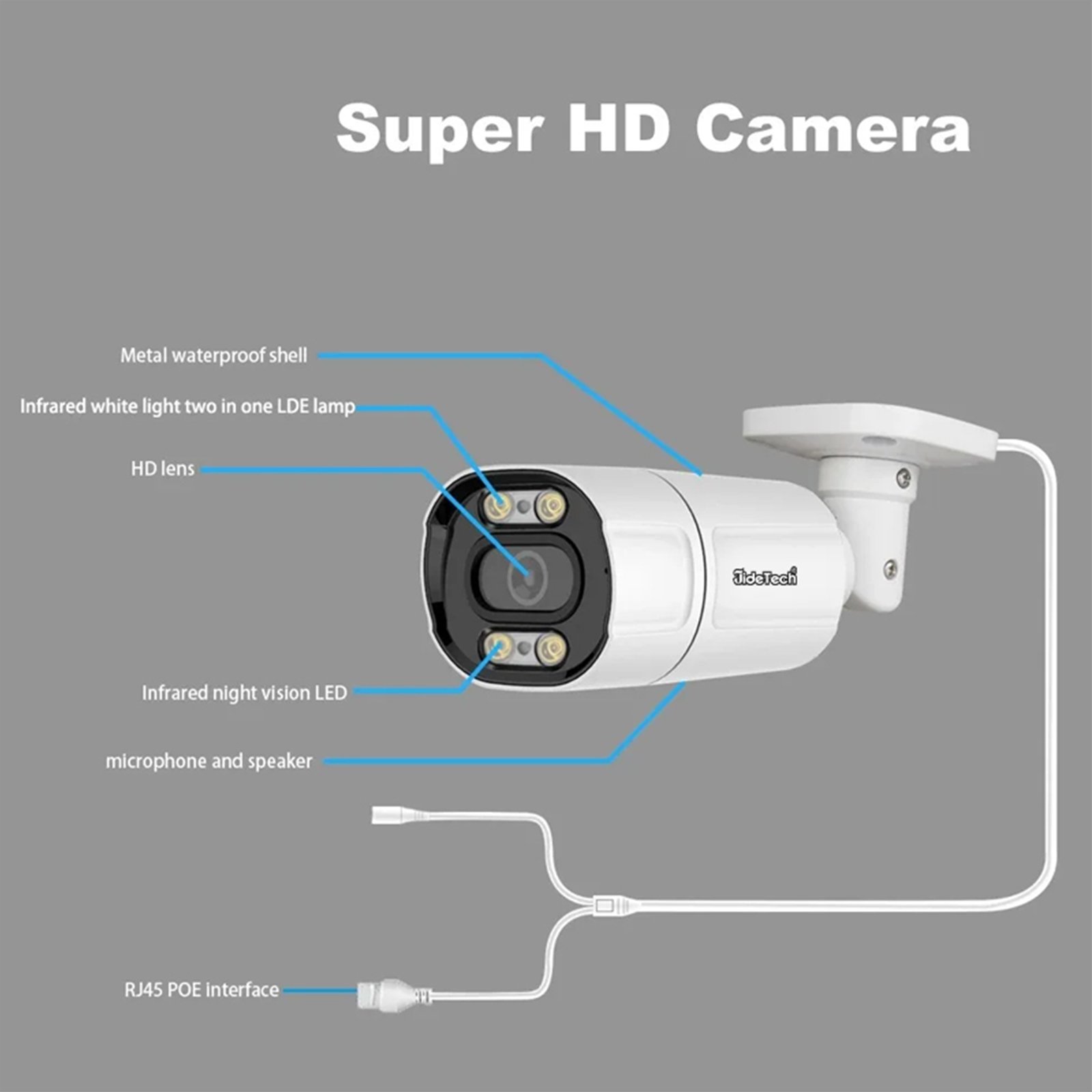 JideTech 5MP 4CH CCTV IP Surveillance Camera System Security Camera NVR KIT with Accurate Human Detection Tripwire Detection