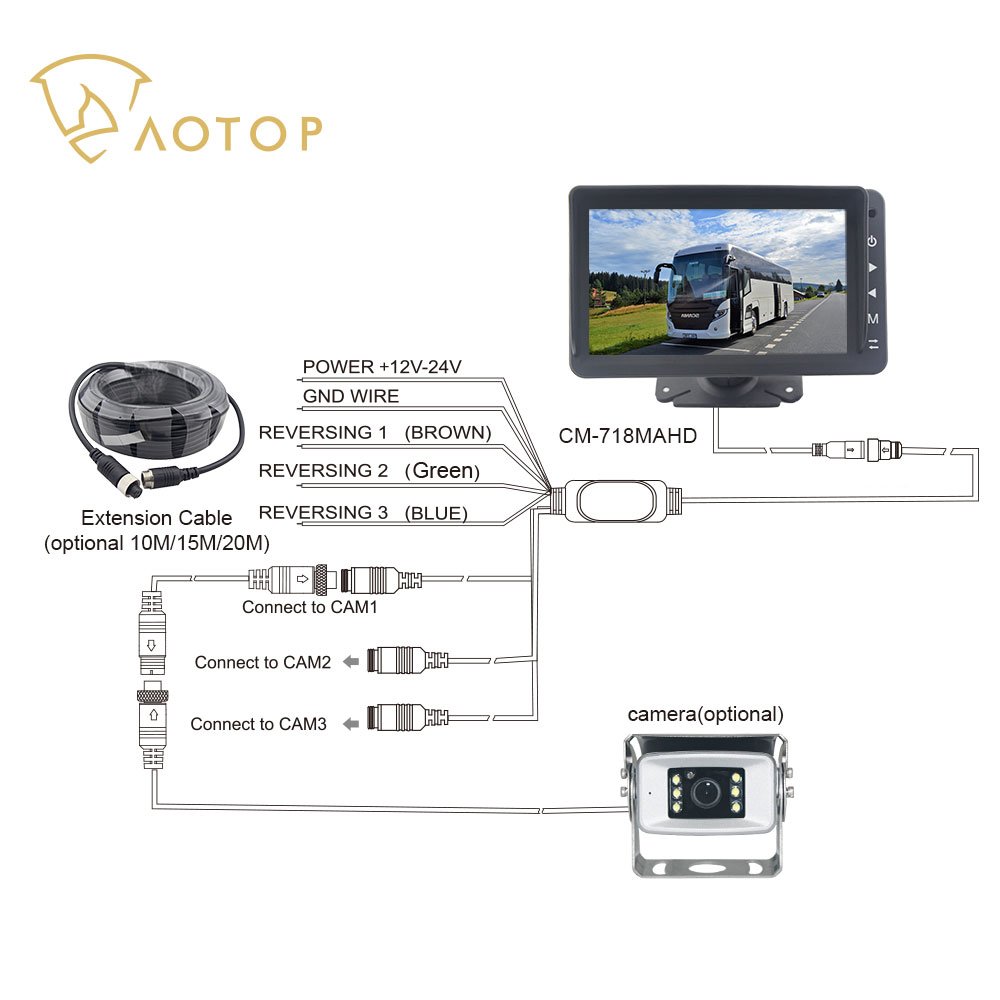 Aotop 3ch Truck Blind Spot AHD Video Signal Monitor Truck L/R Side View Rear View Camera Surveillance Reverse Aid Monitor System