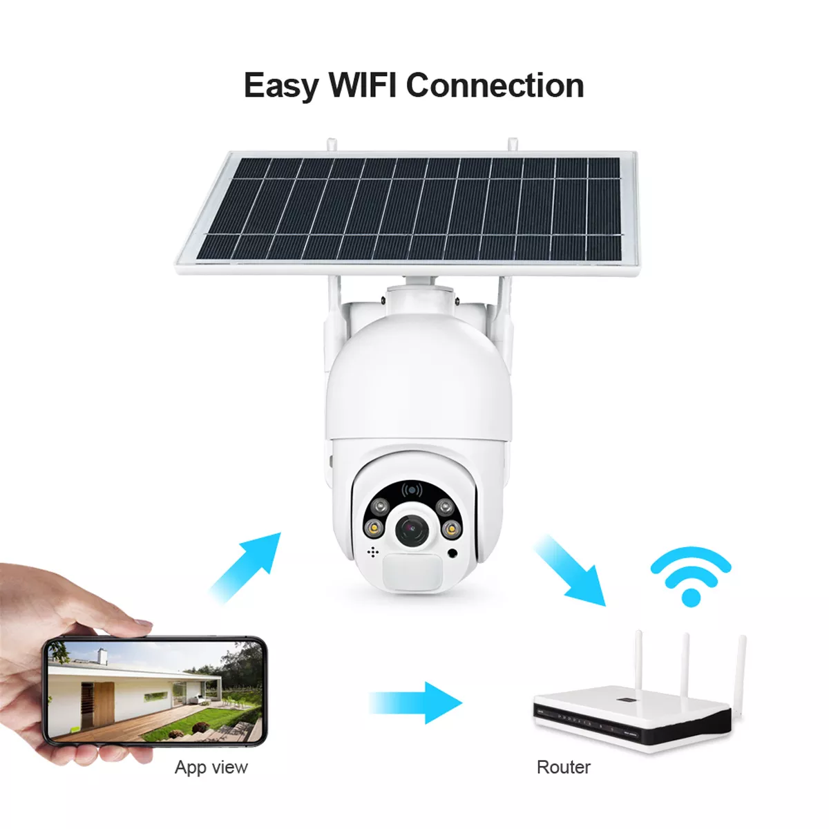 Anxia New Design 1080P 2 Way Audio 360 Degree Wireless Camera Wireless Security Ptz Wifi Ip Cctv Solar Camera