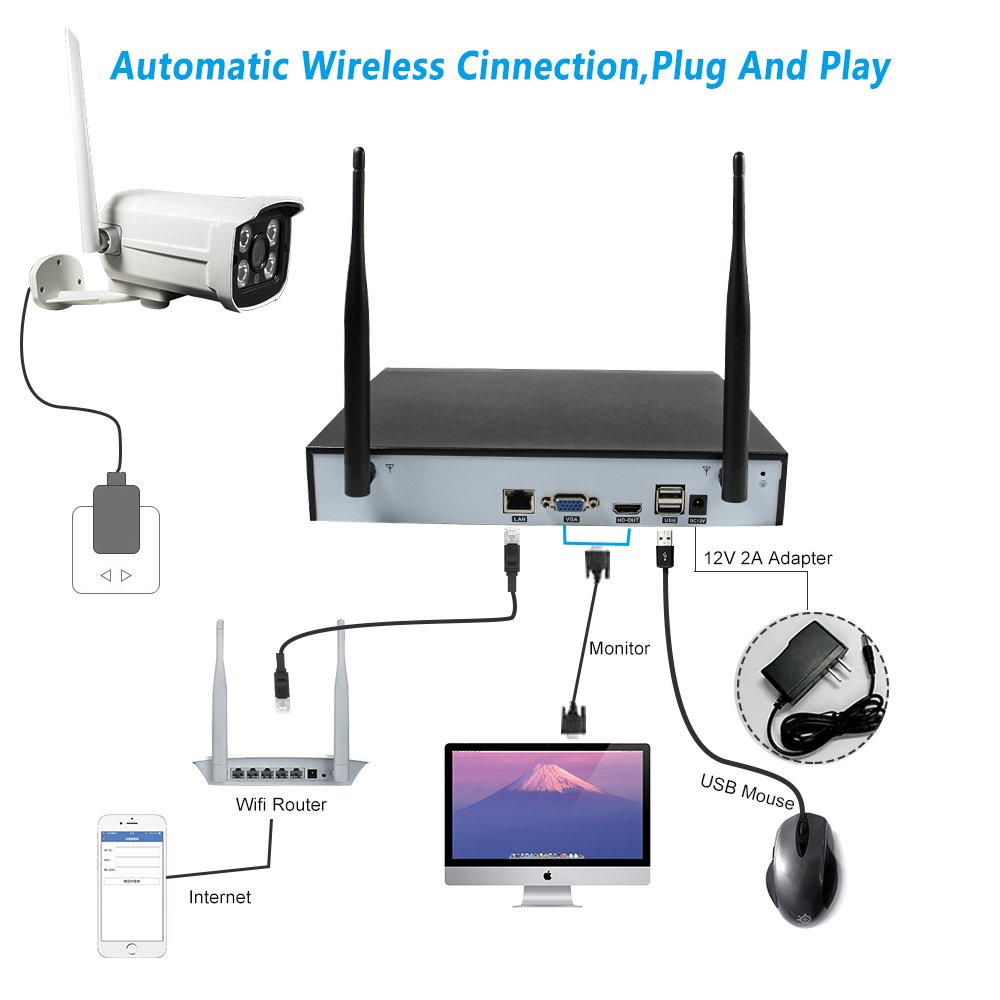1080P Outdoor Security Cctv Surveillance System 8 Channel Network Video Recorder NVR Kit 8ch Wifi Camera Set