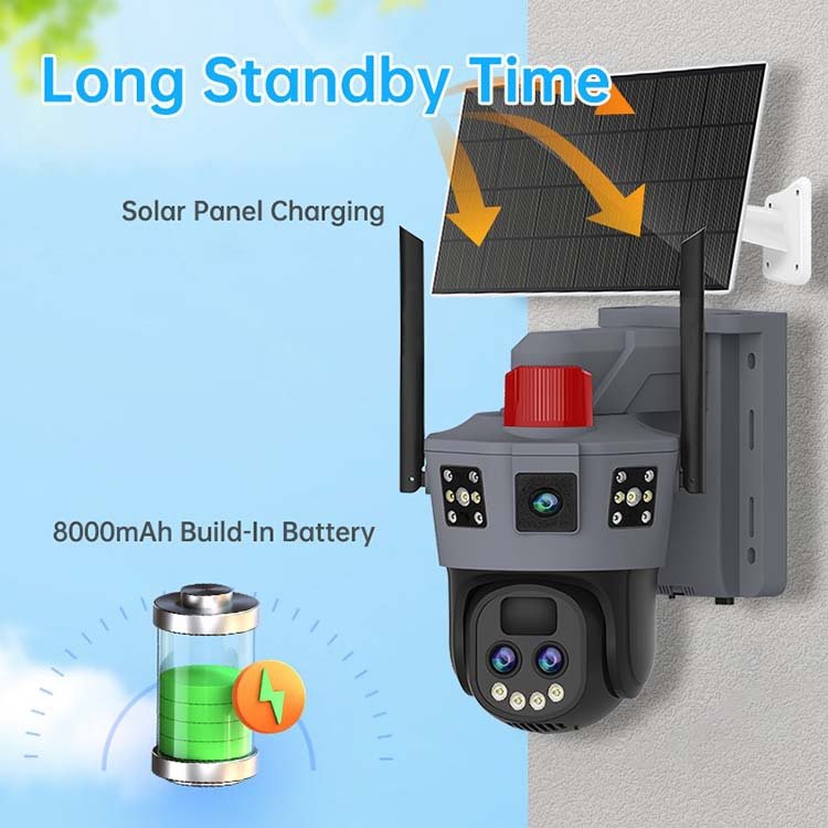 Okam outdoor high-definition 8MP 4G solar camera 10x zoom triple screen 360 ° home monitor