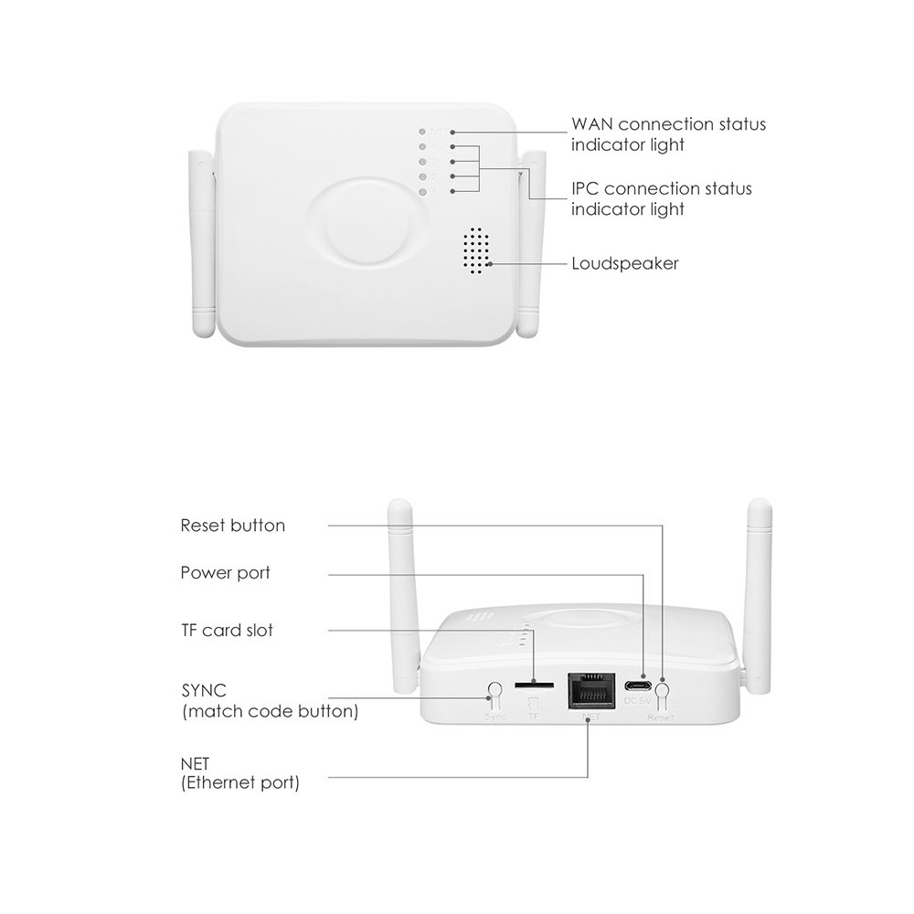Loosafe 2CH Full HD 1080P Security Alarm White Smart Home Surveillance System Wireless Action Camera Kit With Screen