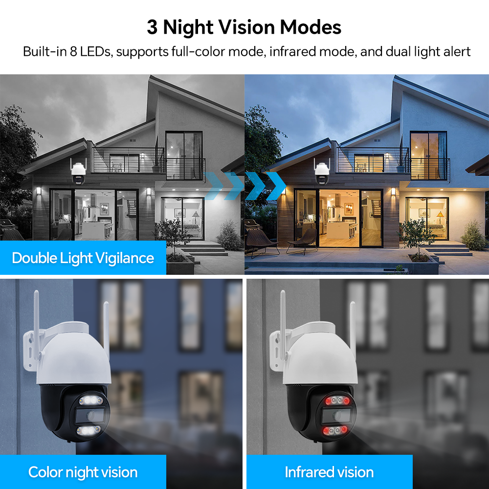 Enhanced Antenna Ip66 Wifi Camera 4Mp Panoramic Camera 355 Degree Image Human/Vehicle Detection Sound & Flash Alarm 2-Way