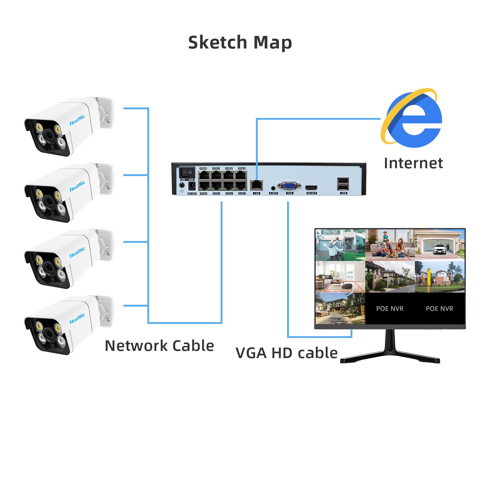 WESECUU Xmeye 4CH POE NVR Kit 4k surveillance security Network cameras system POE ip 4k surveillance ip camera cctv camera kit