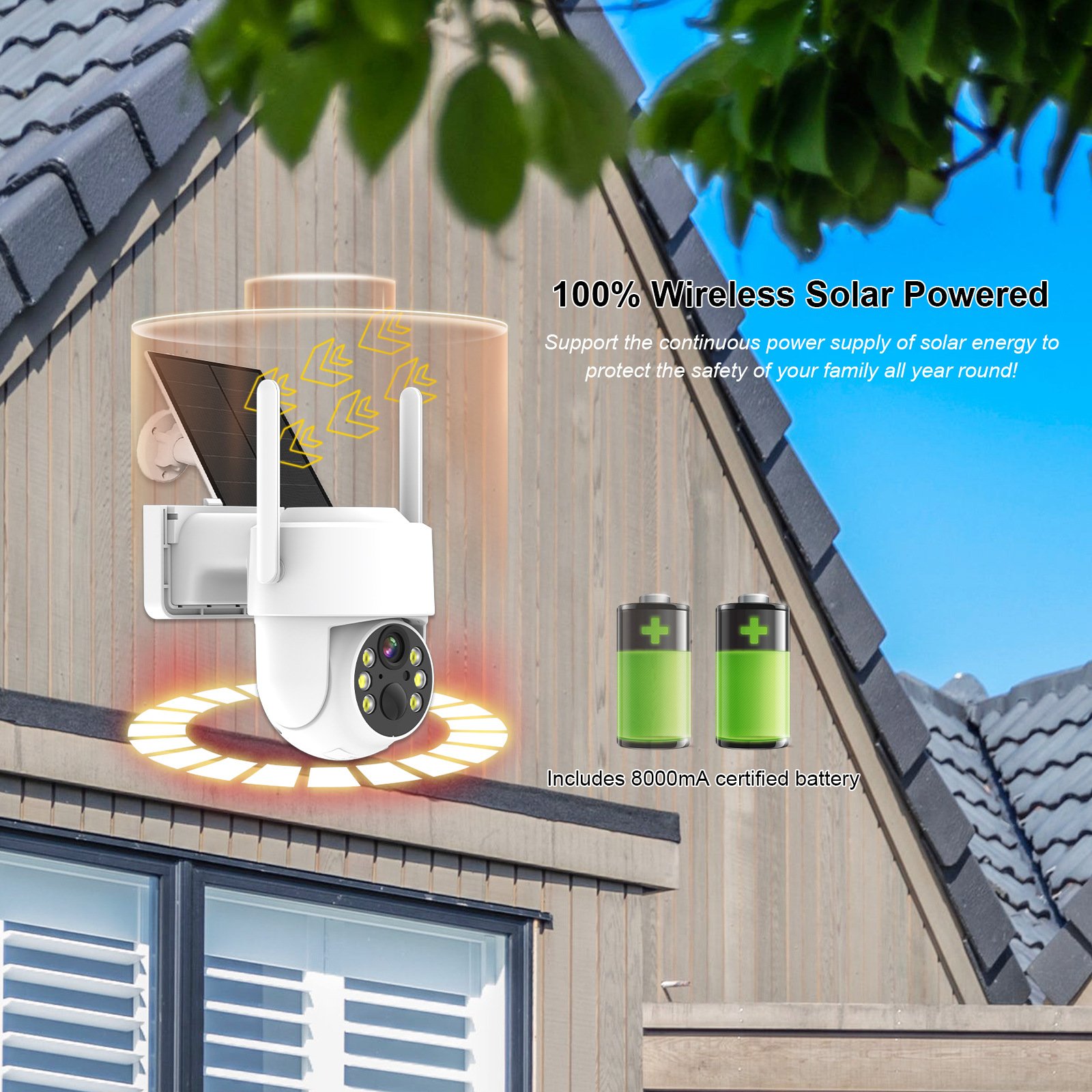 2.5K Plug Play10.1'' NVR PTZ WIFI Camera Kits System 4MP Pant-Tilt Two-Way Audio IP Security CCTV Solar Powered Network Camera