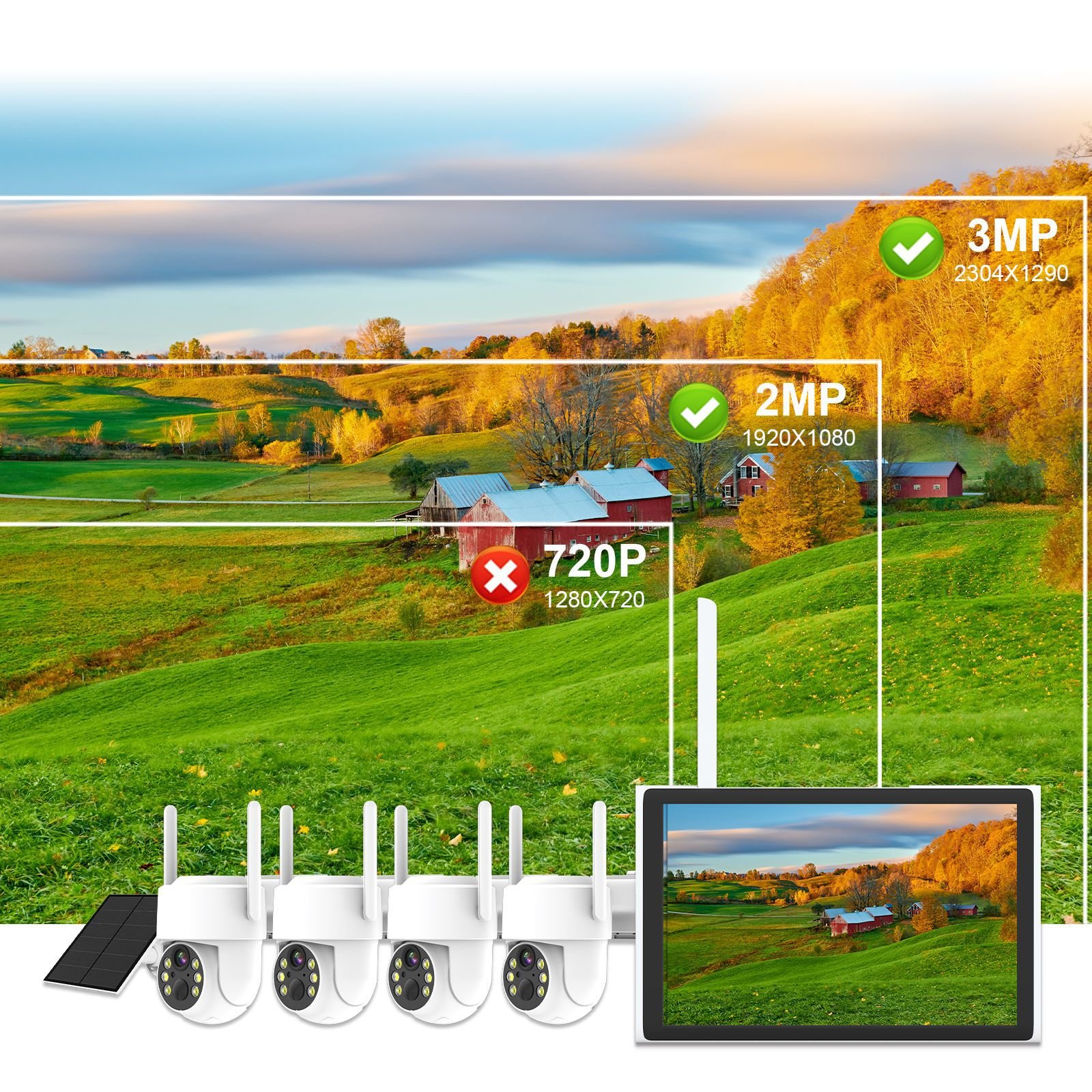 2.5K Plug Play10.1'' NVR PTZ WIFI Camera Kits System 4MP Pant-Tilt Two-Way Audio IP Security CCTV Solar Powered Network Camera