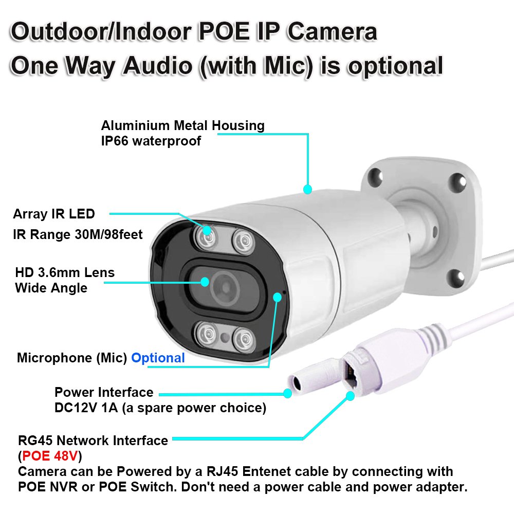 FansuTi 5MP POE IP surveillance camera Full Color Smart Day and Night Waterproof CCTV system IP surveillance camera