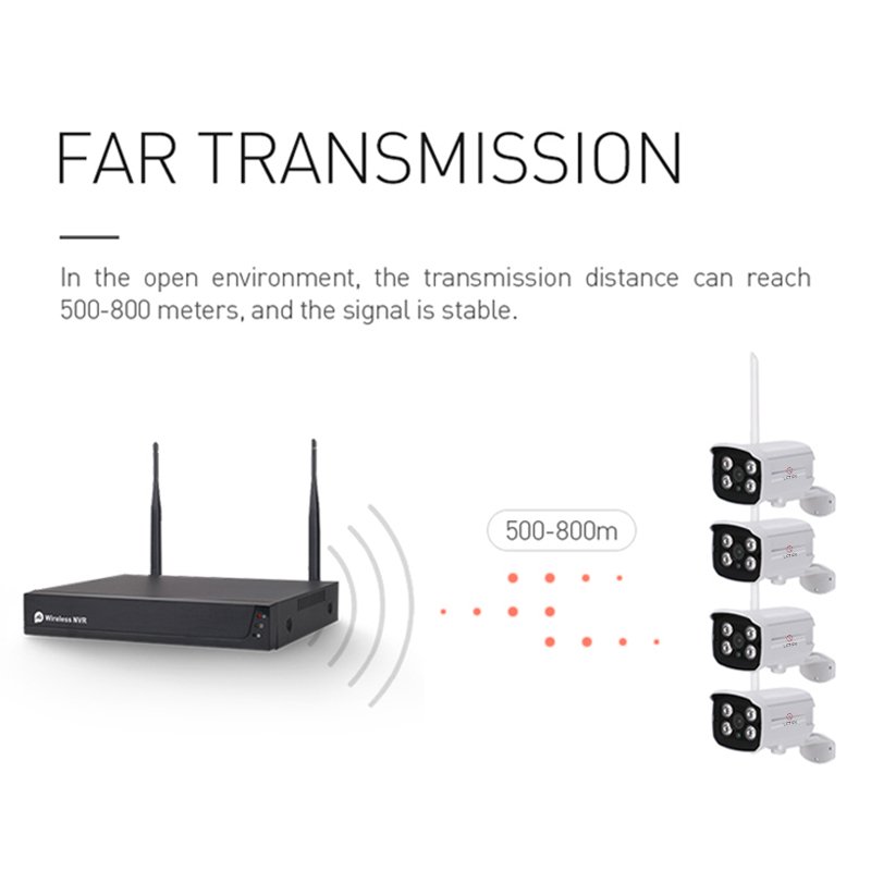 LCLCTEK Tuya Smart 4CH 1080P NVR cctv kit Two-Way Audio option high quality with Security WIFI wireless cctv system