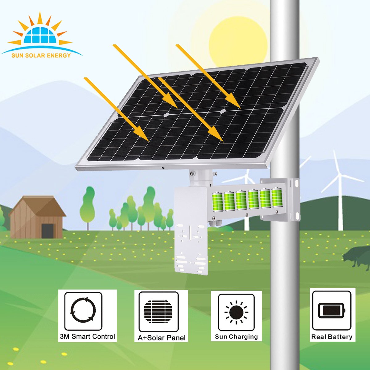 Long video 40W 20AH 222WH Solar Panel HD 4MP/8MP 5X ZOOM Security IP Camera Wifi 4G SIM Card Outdoor PTZ CCTV Surveillance CamHi