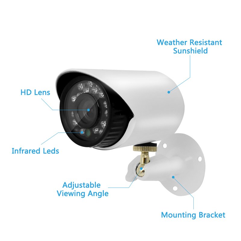 2020 Newest Security Camera System Ahd Cctv Camera Kit