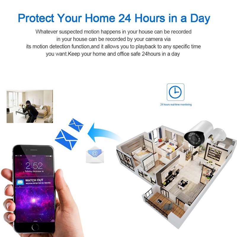 2020 Newest Security Camera System Ahd Cctv Camera Kit