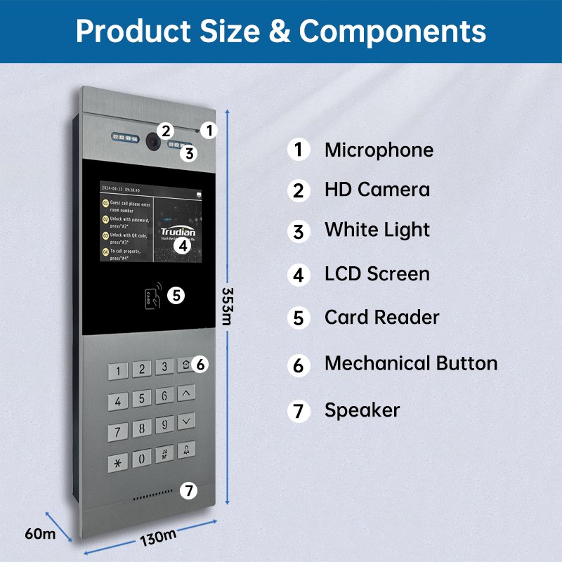 CE ISO Rohs Certified 4.3" LCD Screen Video Door Phone IP65 Waterproof SIP-Protocol Supported Multi-Apartment Video Intercom