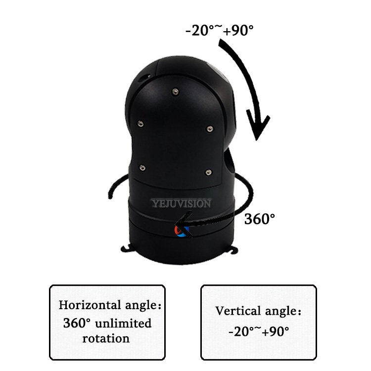 Wholesale 2.0mega 20x Hd Ip Vehicle Mounted Ptz Outdoor Mini Dome Camera For Surveillance System Cctv Surveillance Systems