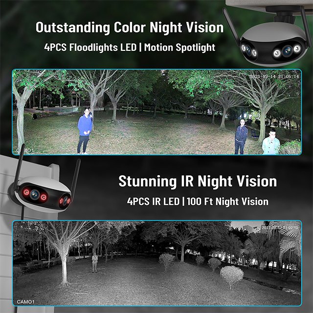 NEW 4K multi-lens panoramic camera WIFI security camera system POE home outdoor IP camera 180° viewing angle automatic alarm