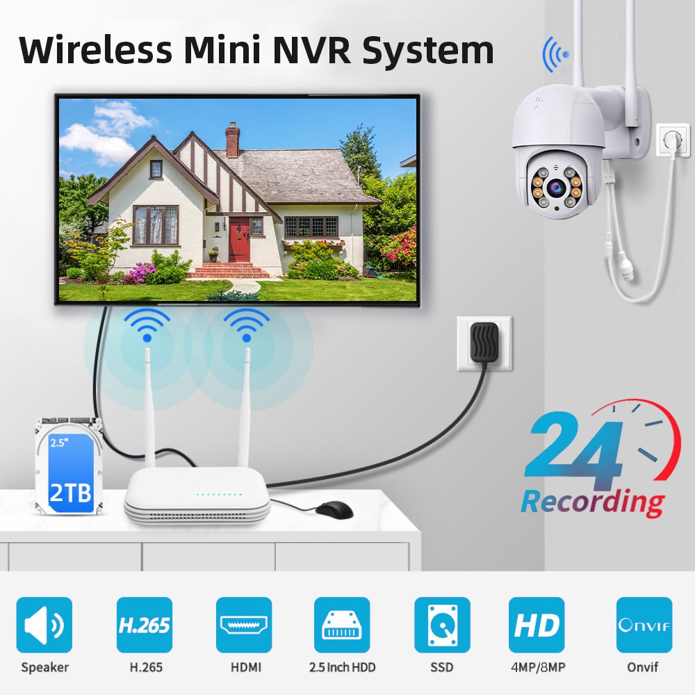 4CH 8CH Wi-Fi Security Camera System NVR Kit Night Vision 3MP 4MP Wireless PTZ Two-Way Audio Outdoor Surveillance CCTV Camera