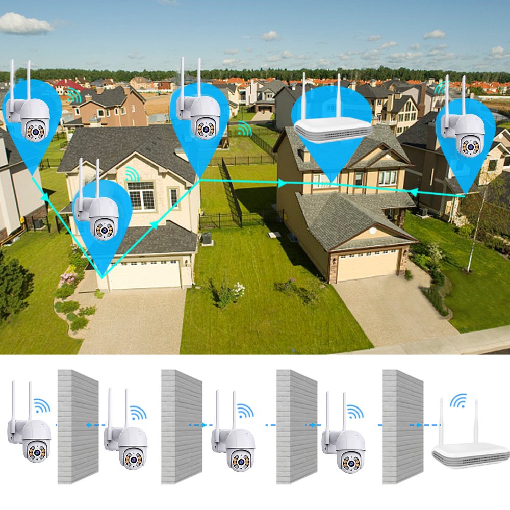 4CH 8CH Wi-Fi Security Camera System NVR Kit Night Vision 3MP 4MP Wireless PTZ Two-Way Audio Outdoor Surveillance CCTV Camera