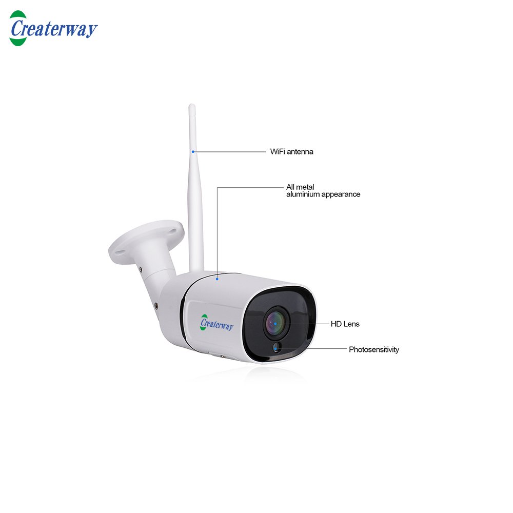 Buy best CCTV Camera 4CH Kit de cameras deseguridad Home Surveillance Camera System Wireless from China Suppliers