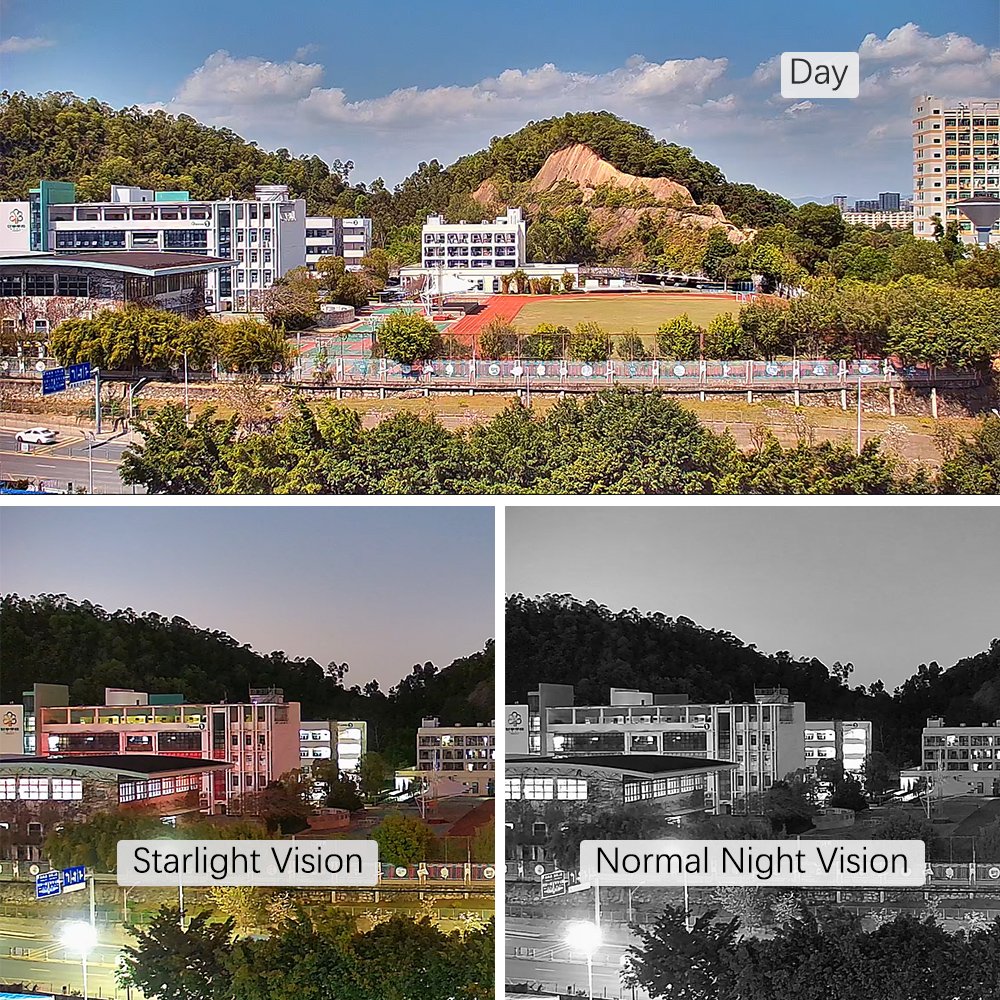 4.5 Inch Sony IMX335 High Speed People Track Ptz Dome Zoom Security Camera System 500 Meters CCTV Camera