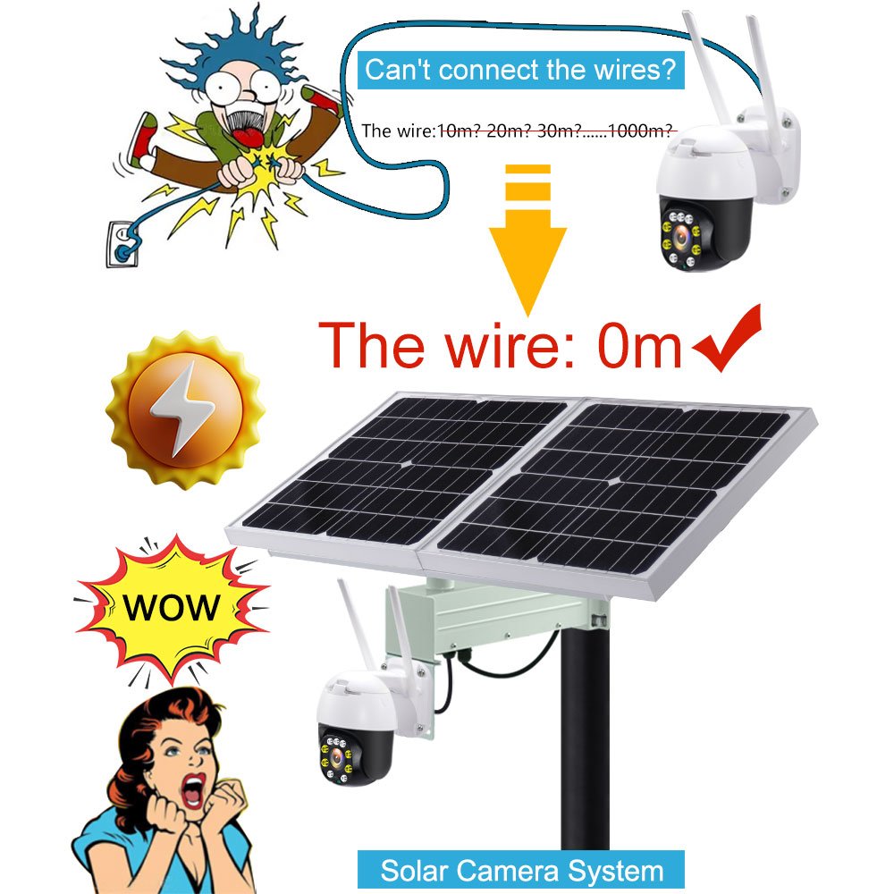 TecDeft Alarm system 5MP Solar 4G Camera 5X Optical Zoom Wifi Outdoor CCTV Network Solar Ptz Camera For Industrial Grade Farm