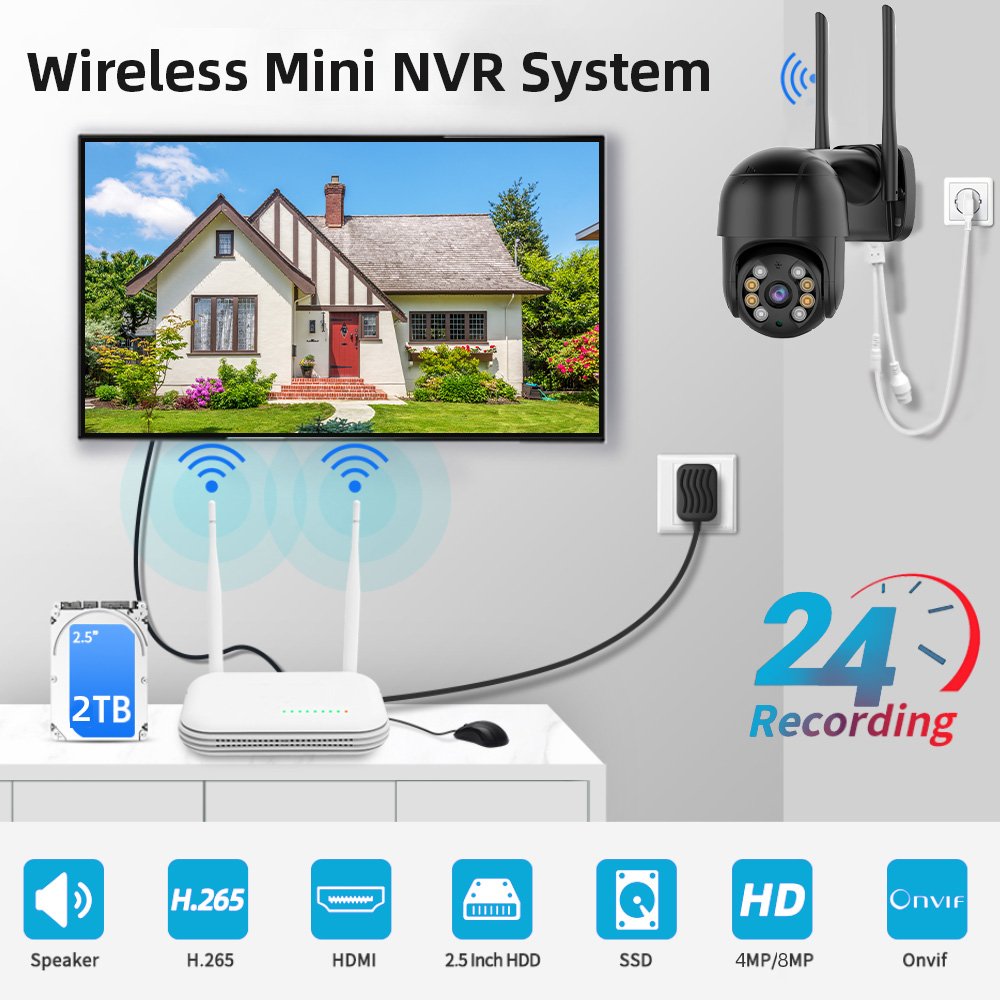 4CH 8CH Wi-Fi Security Camera System NVR Kit Night Vision 3MP 4MP Wireless PTZ Two-Way Audio Outdoor Surveillance CCTV Camera