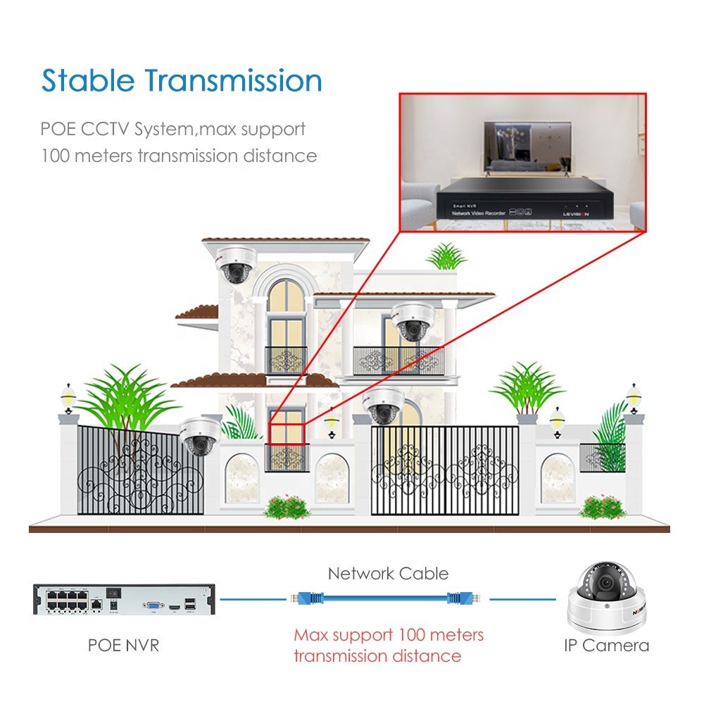 H.265 Complete Wired Bullet 5.0MP Full HD POE Outdoor CCTV Camera Security Video Day Night Vision IP NVR Surveillance Systems