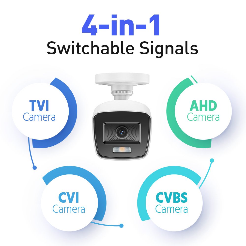 ANNKE 2MP 2.8mm Wide Angle TVI Bullet CCTV Camera Surve illance system with Full Color Night Vision