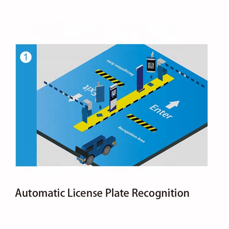 Tenet factory supply low price parking equipment ANPR/LPR mobile electrical vehicle HD camera for smart parking system