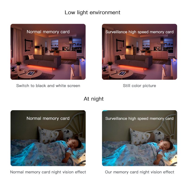 Memoire Sd Memory Card 4gb 8gb 16gb 32gb 64gb 128gb 256gb Usb Memoria Tf Camera Memory Card