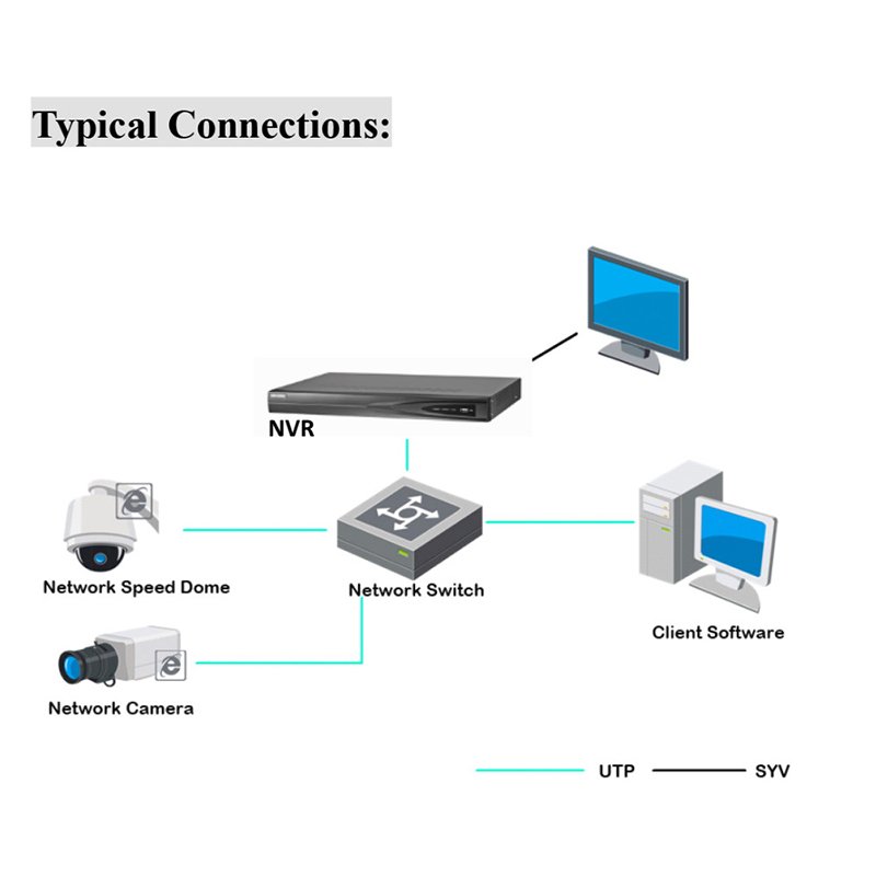 HlKVISION original in stock 16ch NVR DS-7616NXI-K2/16P 2SATA 16 POE ports VGA plug & play NVR POE NVR