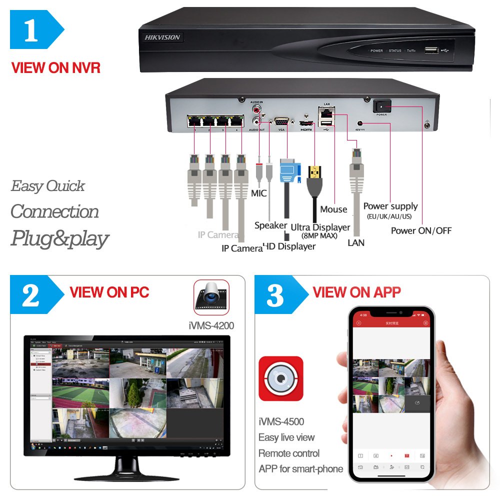 HlKVISION original in stock 16ch NVR DS-7616NXI-K2/16P 2SATA 16 POE ports VGA plug & play NVR POE NVR